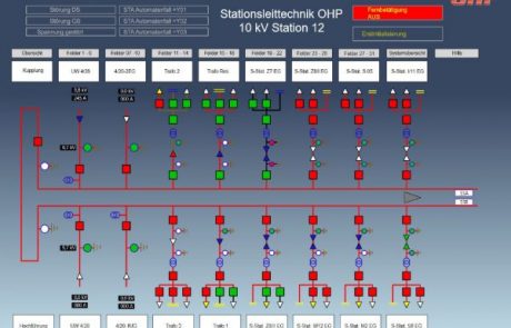 Stationsleitsystem ProWin Power SLS